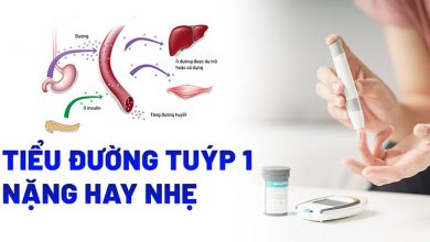 Tiểu đường tuýp 1 là gì? Tiểu đường tuýp 1 là nặng hay nhẹ